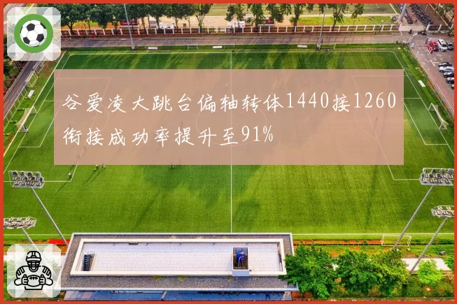 谷爱凌大跳台偏轴转体1440接1260衔接成功率提升至91%